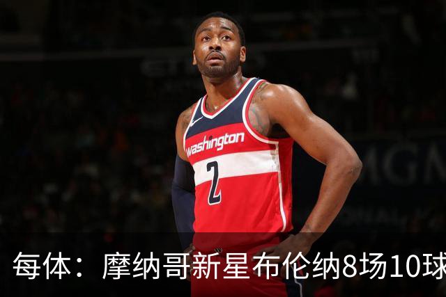 每体：摩纳哥新星布伦纳8场10球，拜仁和克洛普都在关注他